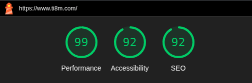 Lighthouse Summary of ti8m.com’s Desktop version